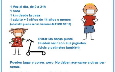 Resumen de la salida a la calle de los menores de 14 años